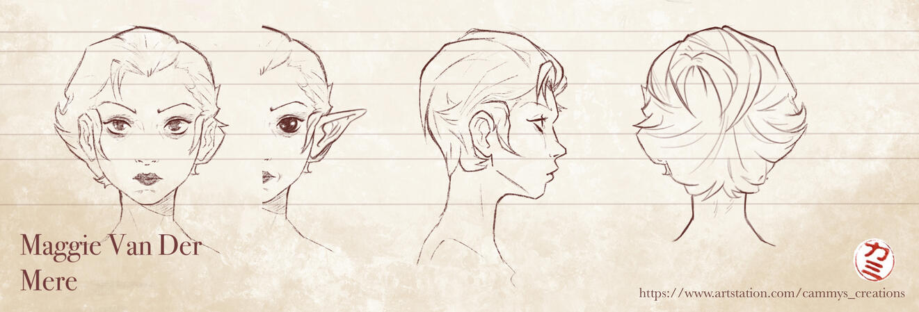 Examples of neck up busts