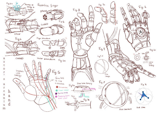 Examples of neck up busts
